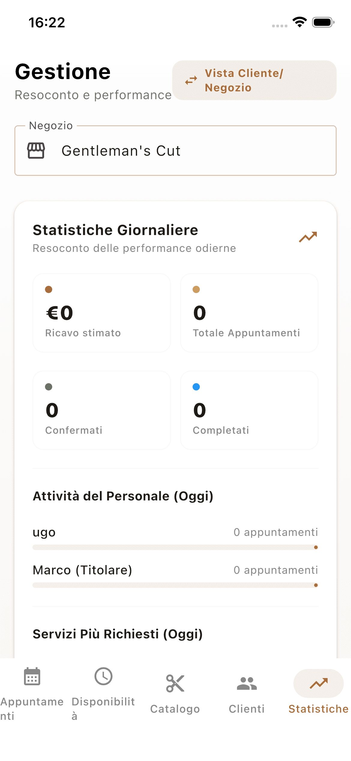 Statistiche app parrucchiere